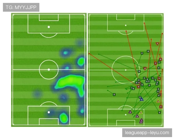 巴萨与克赛尔进攻数据对比分析