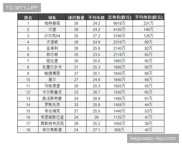 德乙联赛最新赛后动态与积分榜变化
