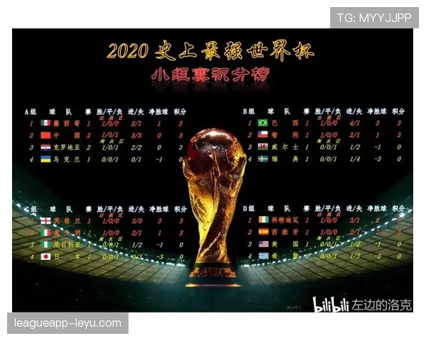 2026世界杯净胜球和胜负关系哪个优先