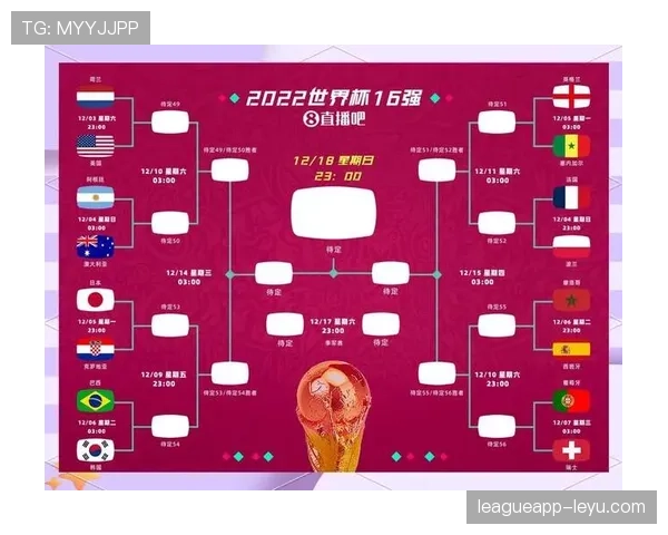 2026世界杯为什么这样生成对阵 2026世界杯为什么这样生成对阵